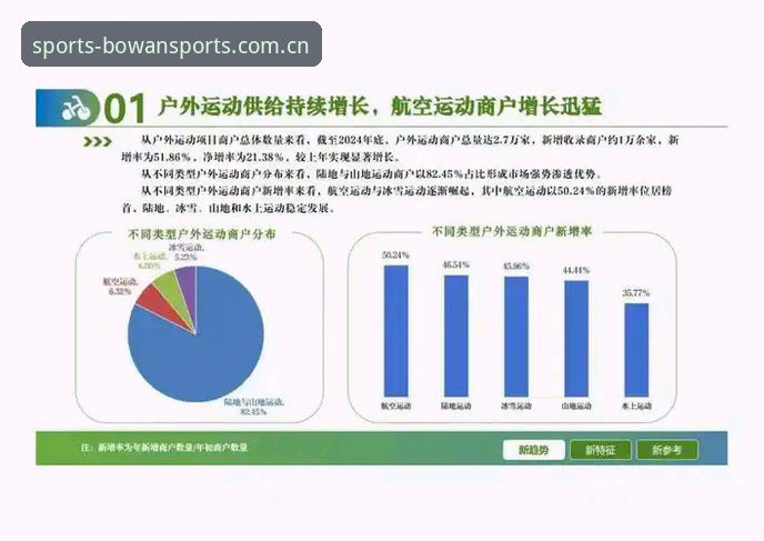 博万体育APP下载最新版详解：功能升级与行业趋势分析