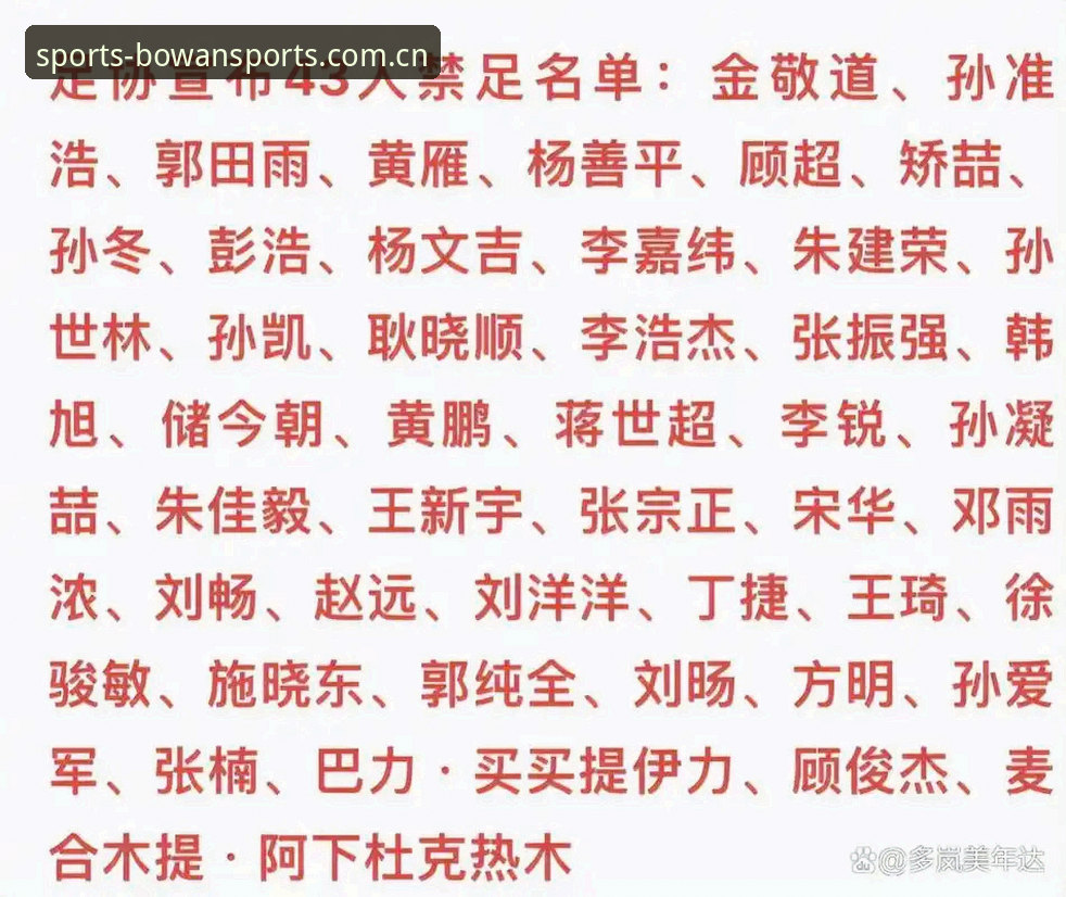 中国足协第三批禁足名单最新动态:65人受罚,17人终身禁赛引发行业地震